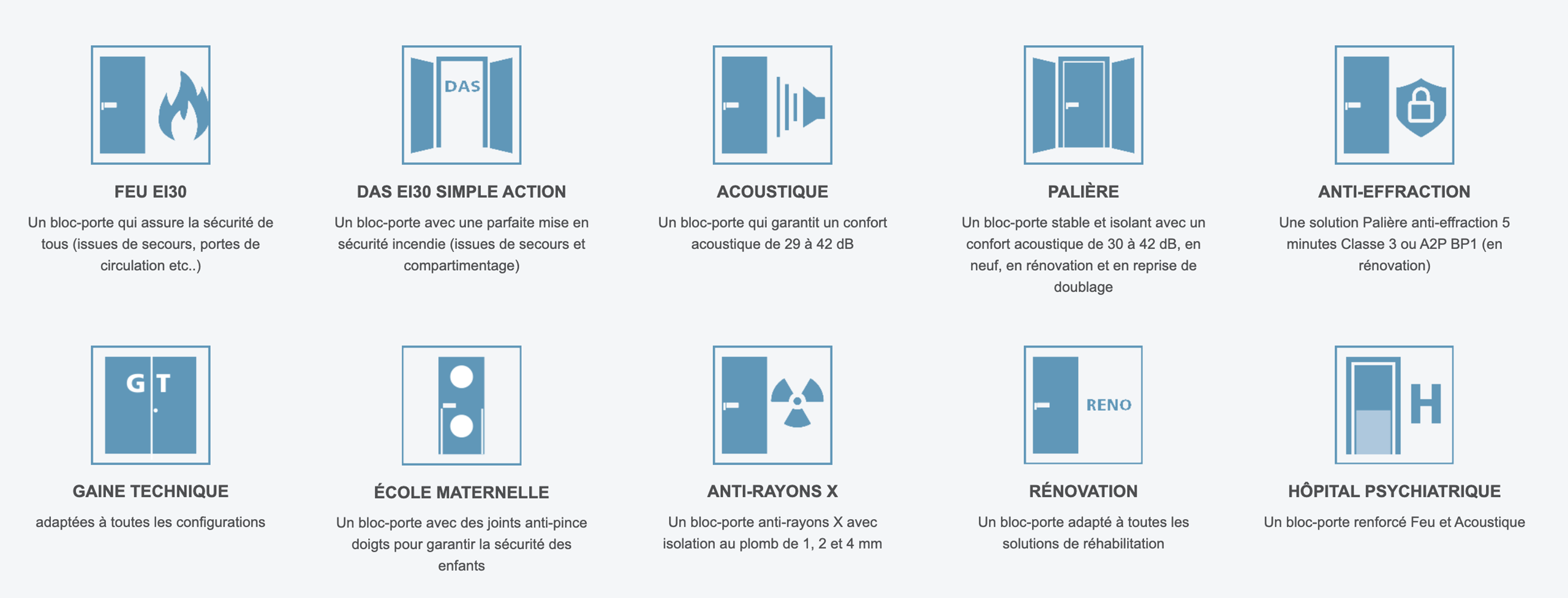 avantages-portes-coupe-feu-EI30