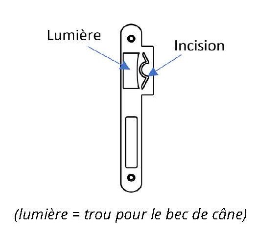 gache-lumiere