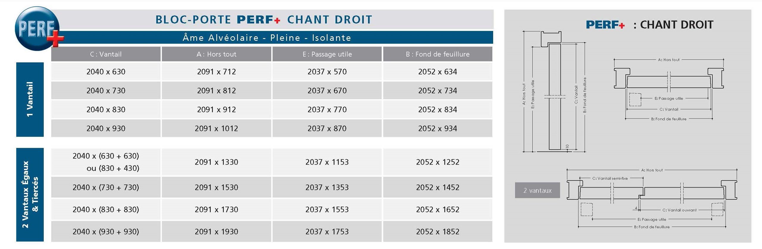 PERF-Portes-de-decoration-chant-droit