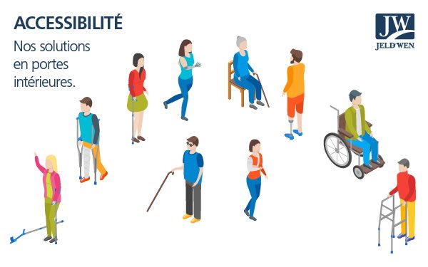 Qu’est-ce que l'Accessibilité ? Quel est son impact au niveau des portes intérieures?