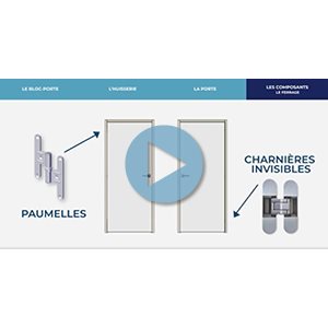 LEXIQUE DE LA PORTE ET DU BLOC-PORTE