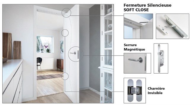 Les options décorations pour les portes intérieures